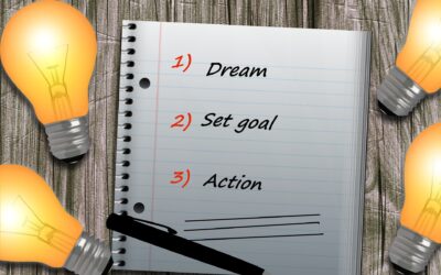 Hypnosis to achieve successful goals
