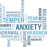 A stress and anxiety word cloud