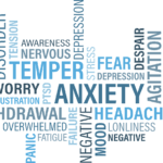 Nxiety words related to the energy crisis