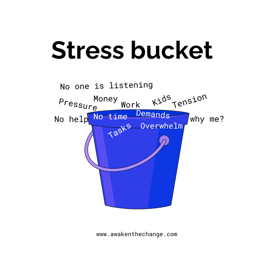 A stress bucked